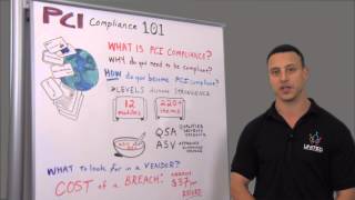 PCI Compliance 101  What is PCI Compliance and How to Become PCI Compliant [upl. by Gal]