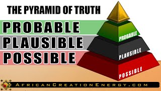 Possible vs Plausible vs Probable  The Pyramid of Truth [upl. by Kramlich]