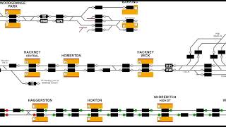 How the clock change screws up railway timetables [upl. by Akenot497]