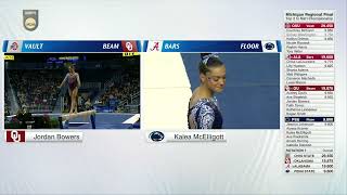 2024 Michigan Regional Final  NCAA Gymnastics [upl. by Milewski]