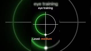 Eye tracking Eye tracking crews to Agony Gaming [upl. by Nets173]