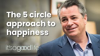 The 5 circle approach to happiness [upl. by Swart]