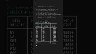 Interview Question How to use GROUP BY in SQL [upl. by Neenahs]