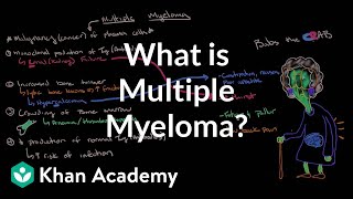 What is multiple myeloma  Hematologic System Diseases  NCLEXRN  Khan Academy [upl. by Ahsienahs]