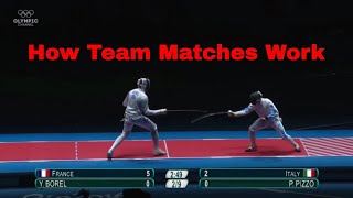 How Olympic Team Fencing Rules Work [upl. by Mohr542]