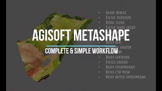 Agisoft Metashape  Complete Tutorial Cloud Mesh DSM DTM Classify Orthoimage  No GCPs [upl. by Otrebireh]