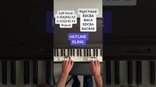 Billie Eilish  Hotline Bling Piano Tutorial With Letter Notes [upl. by Grondin281]