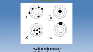 Precisión exactitud y sensibilidad [upl. by Atiuqehc]