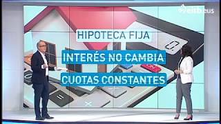 Recomiendo ir con cautela a los bancos a pedir la hipoteca [upl. by Isleana640]