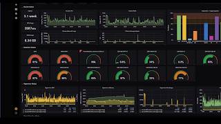 11 Grafana Monitoring  FREE Beginner course  Collect vSphere Metrics [upl. by Aittam]