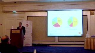 Somatic treatment of depression and bipolar disorders 2 lectures [upl. by Ymirej]