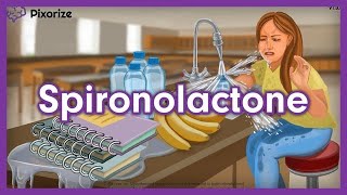 Spironolactone Mnemonic for Nursing NCLEX  Mechanism of Action PotassiumSparing Diuretics [upl. by Hayalat]