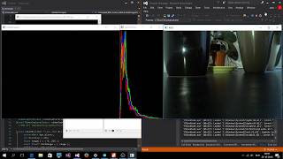 Movement Detection and Tracking Opencv C Embedded Visual Design [upl. by Anahpets]