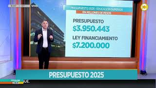 La ley de financiamiento universitario y el lugar en el presupuesto 2025 │N800│ 170924 [upl. by Llenyr]