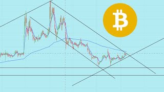 BSV Price Analysis [upl. by Neraa]