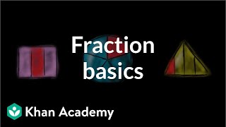 Fraction basics  Fractions  3rd grade  Khan Academy [upl. by Pry]