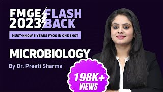 quotMICROBIOLOGYquot FMGE Past 5 Years IMP PYQs by Dr Preeti Sharma  Flashback 2023 [upl. by Odraner508]