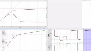 SAPHIR  WORKFLOW  Vertical and Partial Penetration Wells [upl. by Nidnarb403]