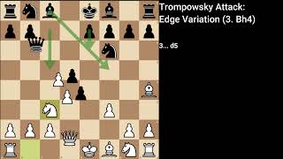 Trompowsky Attack Edge Variation 2 Ne4 3 Bh4 [upl. by Izzy]