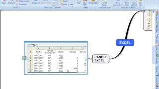 Tutorial 4  Funciones prácticas MindManager [upl. by Mohun]