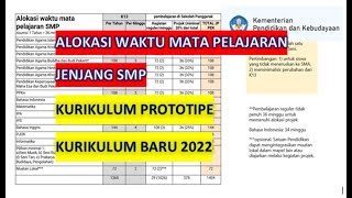 ALOKASI WAKTU MATA PELAJARAN JENJANG SMP PADA KURIKULUM PROTOTIPE  KURIKULUM BARU 2022 [upl. by Ancalin]