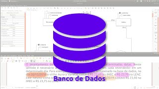 Criando Modelo ER EntidadeRelacionamento a partir dos requisitos [upl. by Nawor762]