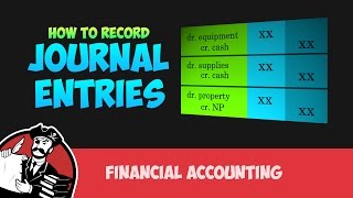 Journal Entries and The Accounting Cycle Financial Accounting Tutorial 16 [upl. by Papagena]