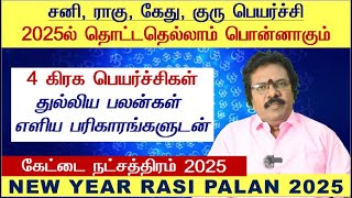 Kettai Natchathiram Tamil 2025  Viruchigam Kettai Natchathiram 2025  Kettai Natchathiram in Tamil [upl. by Pirozzo215]