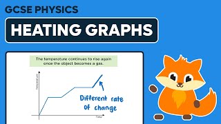 Heating Graphs  GCSE Physics [upl. by Bilak]