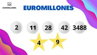 Comprobar resultados Euromillones 11 julio [upl. by Erick]