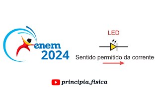 ENEM 2024  Física  Questão 115 CADERNO VERDE [upl. by Areivax]