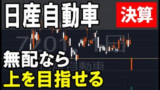 日産自動車（7201）今後の上昇に期待。株式テクニカルチャート分析 [upl. by Orion]