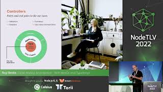 Royi Benita  NodeTLV 22  Clean Nodejs Architecture —With NestJs and TypeScript [upl. by Llenart]