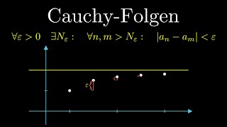 Cauchy Folgen Cauchy Kriterium Konvergenz Beispiel [upl. by Retrac]