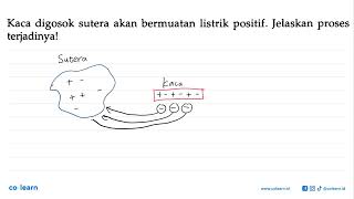 Kaca digosok sutera akan bermuatan listrik positif Jelaskan proses terjadinya [upl. by Narba]