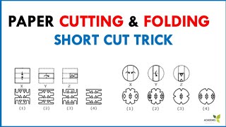 Paper Cutting and Folding  Tricks  Reasoning  Malayalam class [upl. by Nadiya]