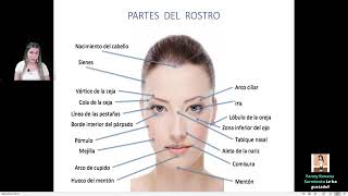 Taller de Visagismo y Diseño de cejas GRATIS [upl. by Asil749]