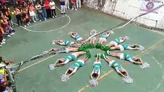 Cheer Dance Competition ChampionStJoseph Church Hk [upl. by Eserehs]