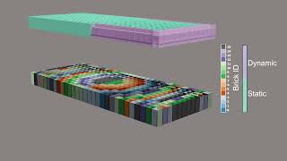 A magnetically actuated dynamic labyrinthine transmissive ultrasonic metamaterial [upl. by Lodi]