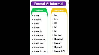 Formal VS Informal English  Learning English [upl. by Corenda]