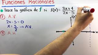 Como graficar funciones racionales  Precálculo [upl. by Chally903]