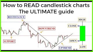 Candlestick charts The ULTIMATE beginners guide to reading a candlestick chart [upl. by Nwotna]