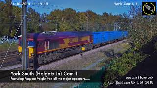 Introducing Railcam York South Holgate Jn Cams [upl. by Einial971]