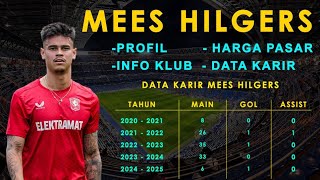 PROFIL MEES HILGERS 2024  VIDEO SKILL  BIODATA  KLUB  NILAI PASAR  PEMAIN TIMNAS INDONESIA [upl. by Torrence997]