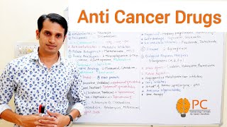 Anticancer drugs pharmacology part 2 Classification and Mode of action of Antineoplastic agents [upl. by Erdnaxela126]