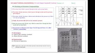 Pressure  Velocity Compounding in Steam Turbines  M328  Thermal Engineering in Tamil [upl. by Akeenat]