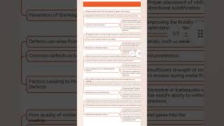 Types of casting defects [upl. by Vince]