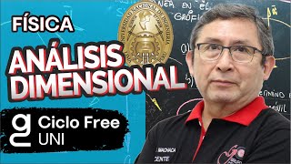 FÍSICA  Análisis Dimensional CICLO FREE [upl. by Atoked821]