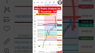 Nifty Expiry Prediction for Thursday 7 November 2024 nifty shortsfeed shorts ytshorts [upl. by Sirak]