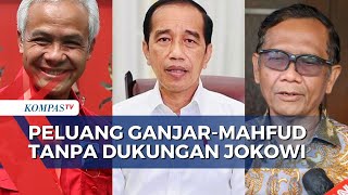 Bagaimana Peluang GanjarMahfud Tanpa Dukungan Jokowi Ini Kata Pengamat [upl. by Hsara31]